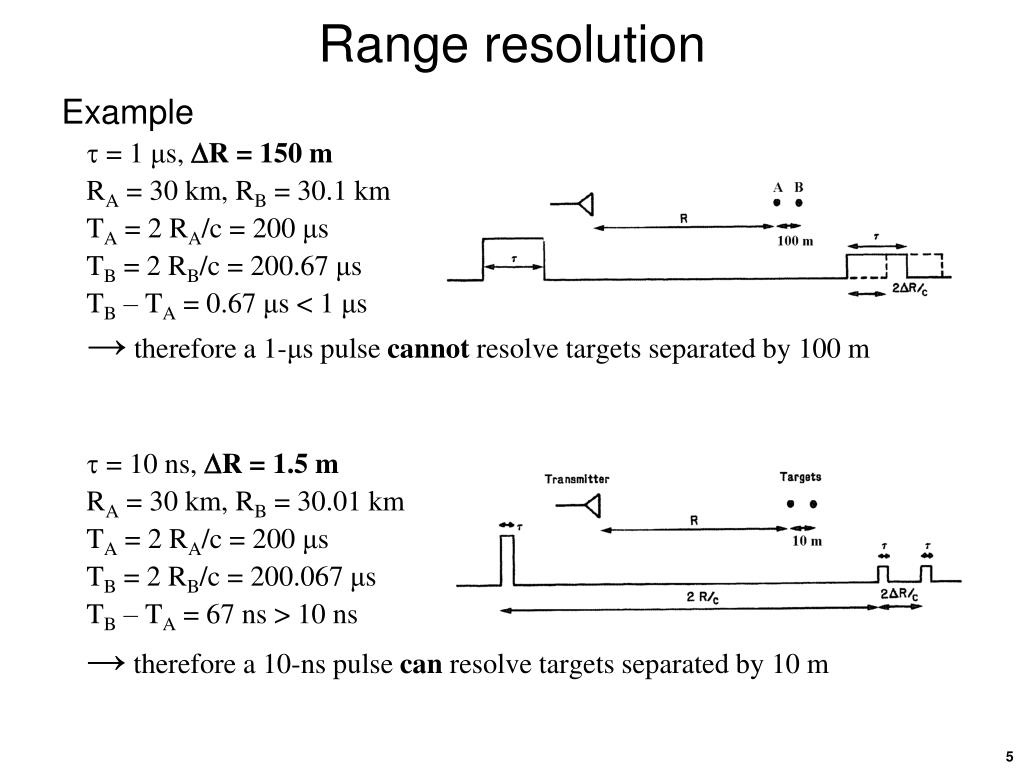 PPT Radar Measurements PowerPoint Presentation, free download ID