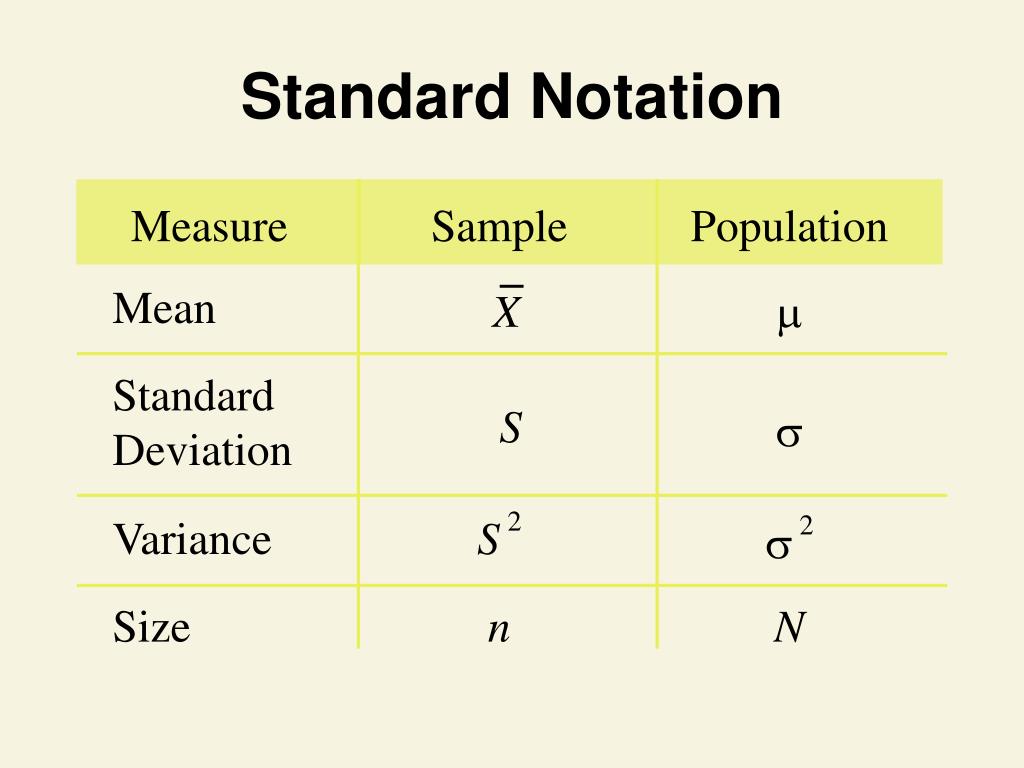 PPT Statistics for Business and Economics PowerPoint Presentation, free download ID5059104