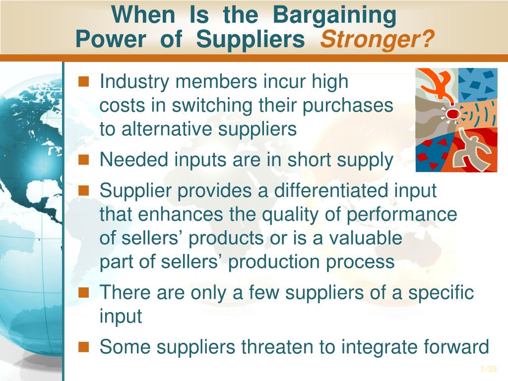 What Is Bargaining Power In Business