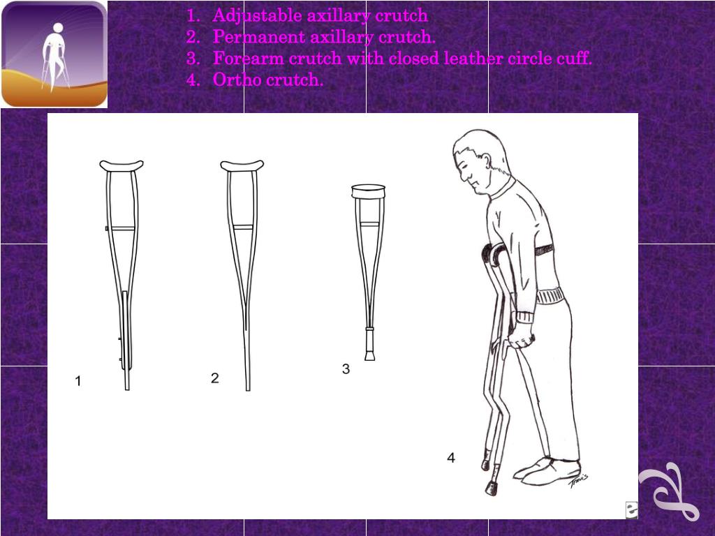 PPT Crutch walking PowerPoint Presentation, free download ID5064254