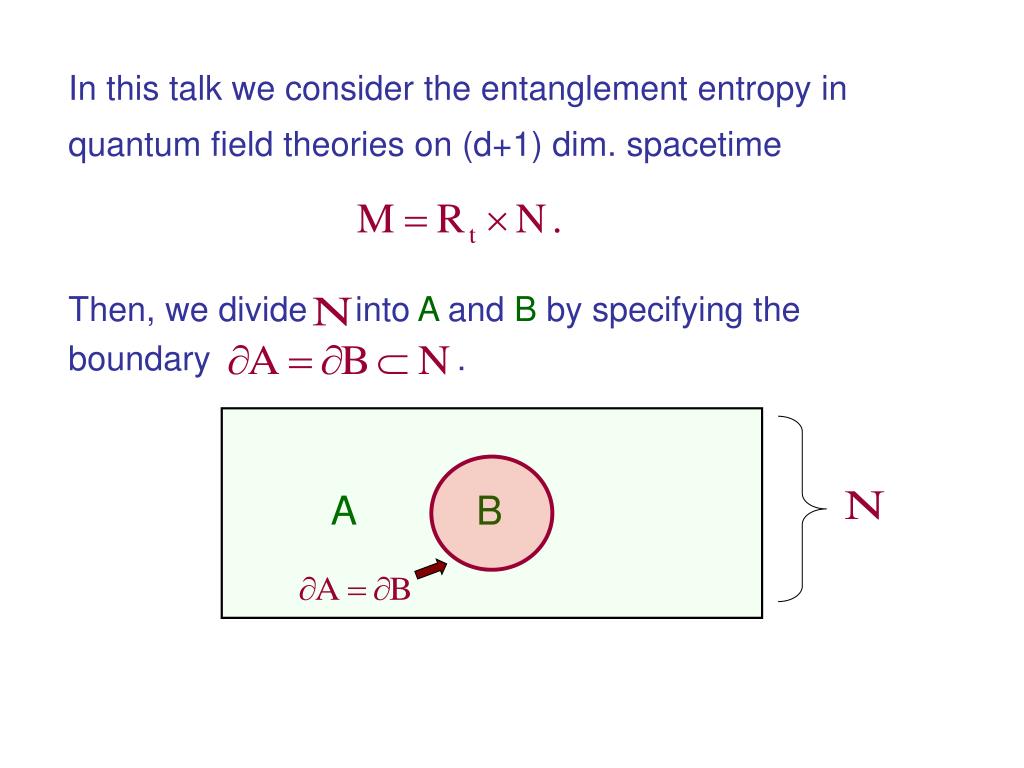 From Gravity to Thermal Gauge Theories: The Ads/Cft.