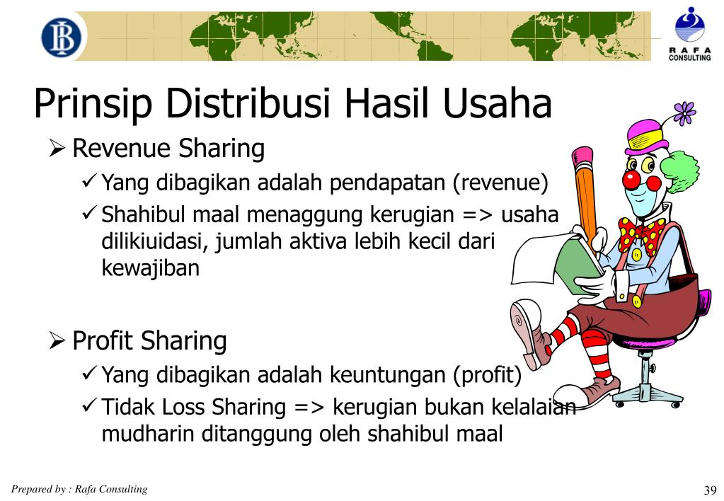 PPT KONSEP OPERASIONAL BANK SYARIAH PowerPoint