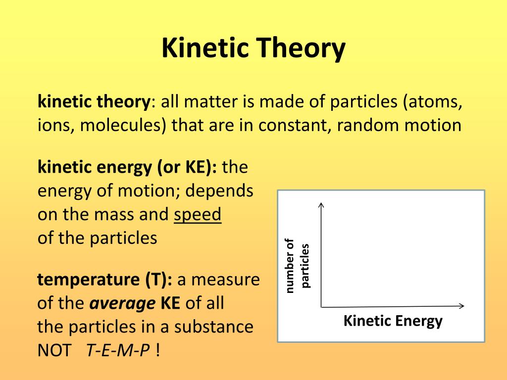 PPT Theory and Gases PowerPoint Presentation, free download