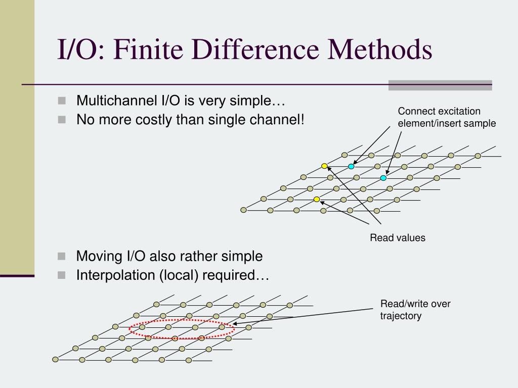 PPT Largescale Physical Modeling Synthesis PowerPoint Presentation, free download ID5068597