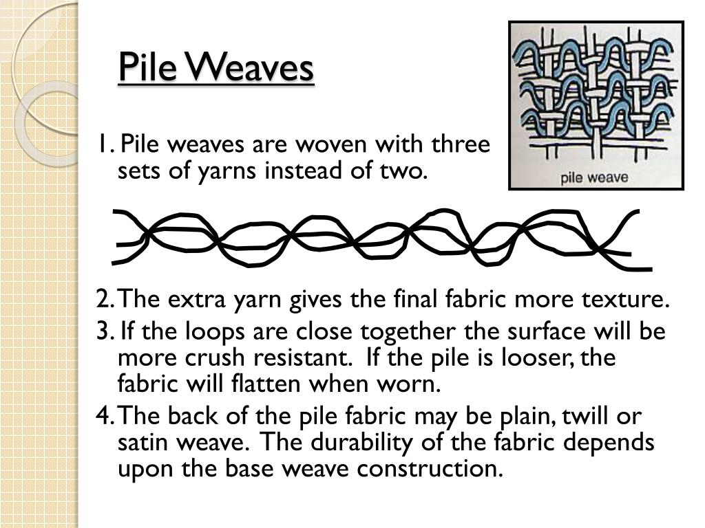 PPT Fabric Construction PowerPoint Presentation, free download ID