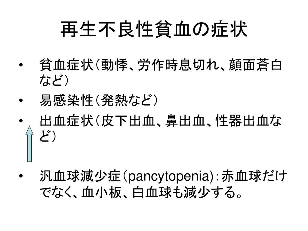 PPT 貧血の病因と症状 PowerPoint Presentation, free download ID