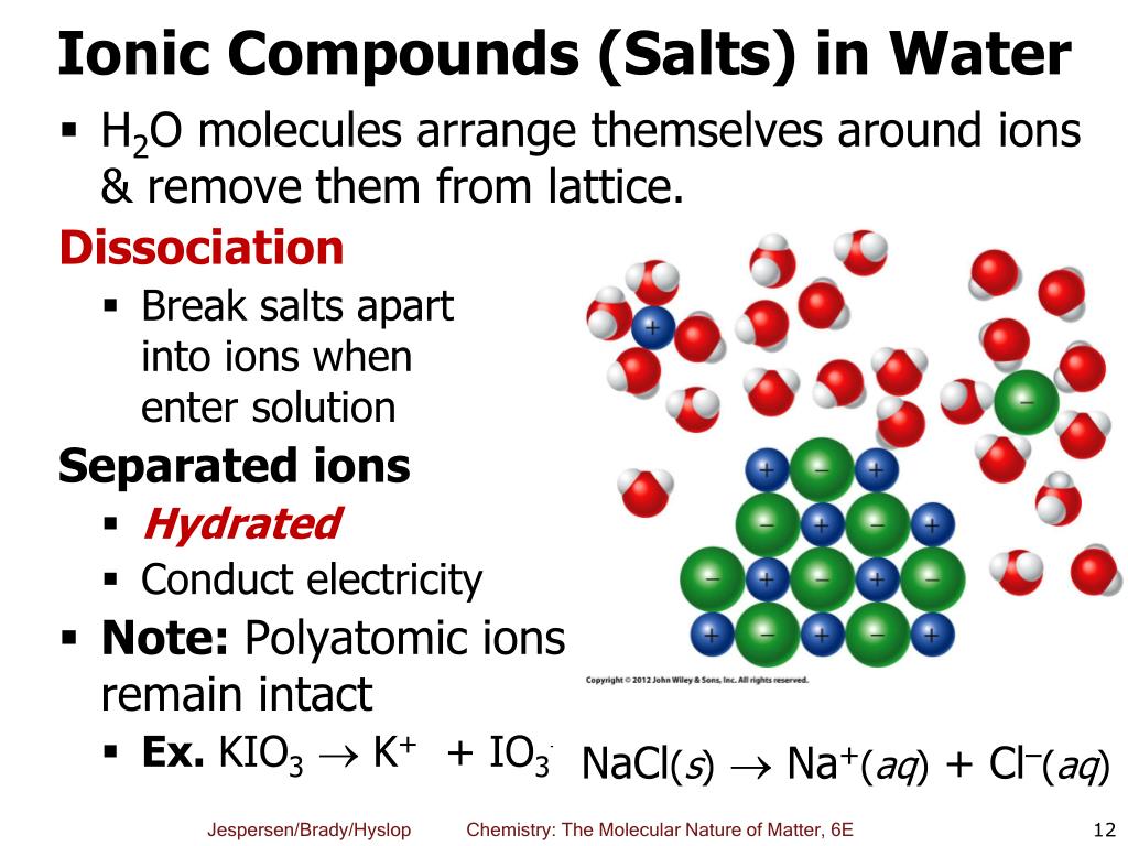 PPT Chapter 5 Molecular View of Reactions in Aqueous Solutions