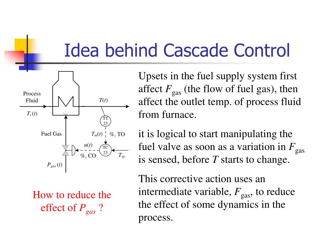 PPT Cascade Control Systems ( 串级控制系统 ) PowerPoint Presentation ID