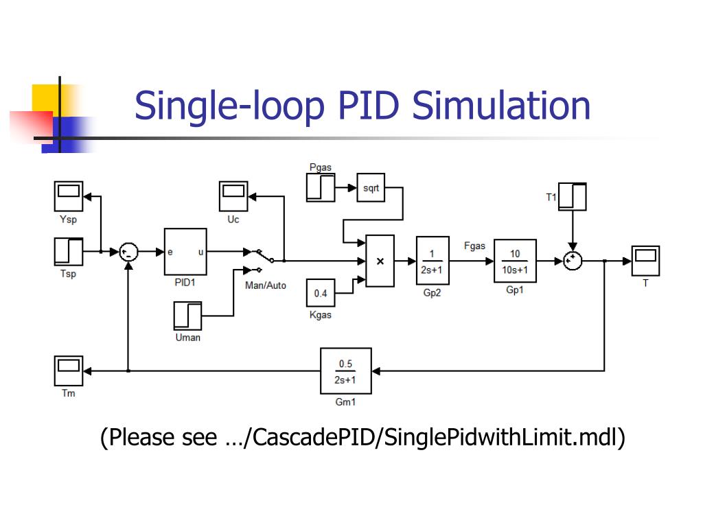 PPT Cascade Control Systems ( 串级控制系统 ) PowerPoint Presentation ID