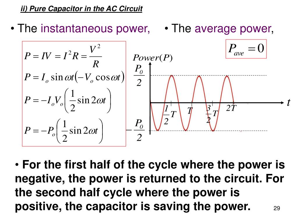 PPT UNIT 21 ALTERNATING CURRENT (5 Hours) PowerPoint