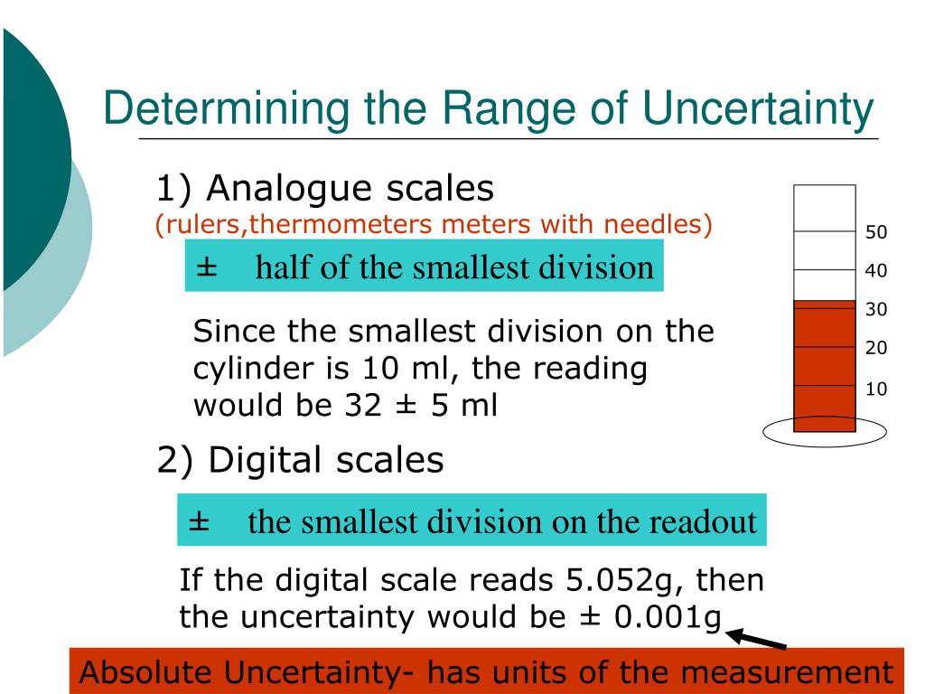 PPT Chapter 1 Chemistry and You PowerPoint Presentation, free