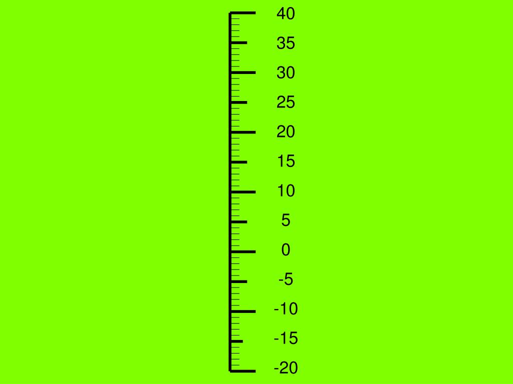 PPT Negative Numbers PowerPoint Presentation, free download ID5076855