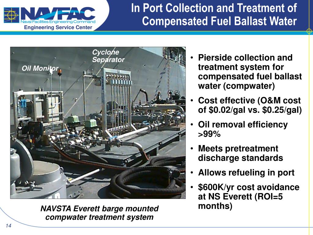 PPT National Defense Industrial Association Plenary Session