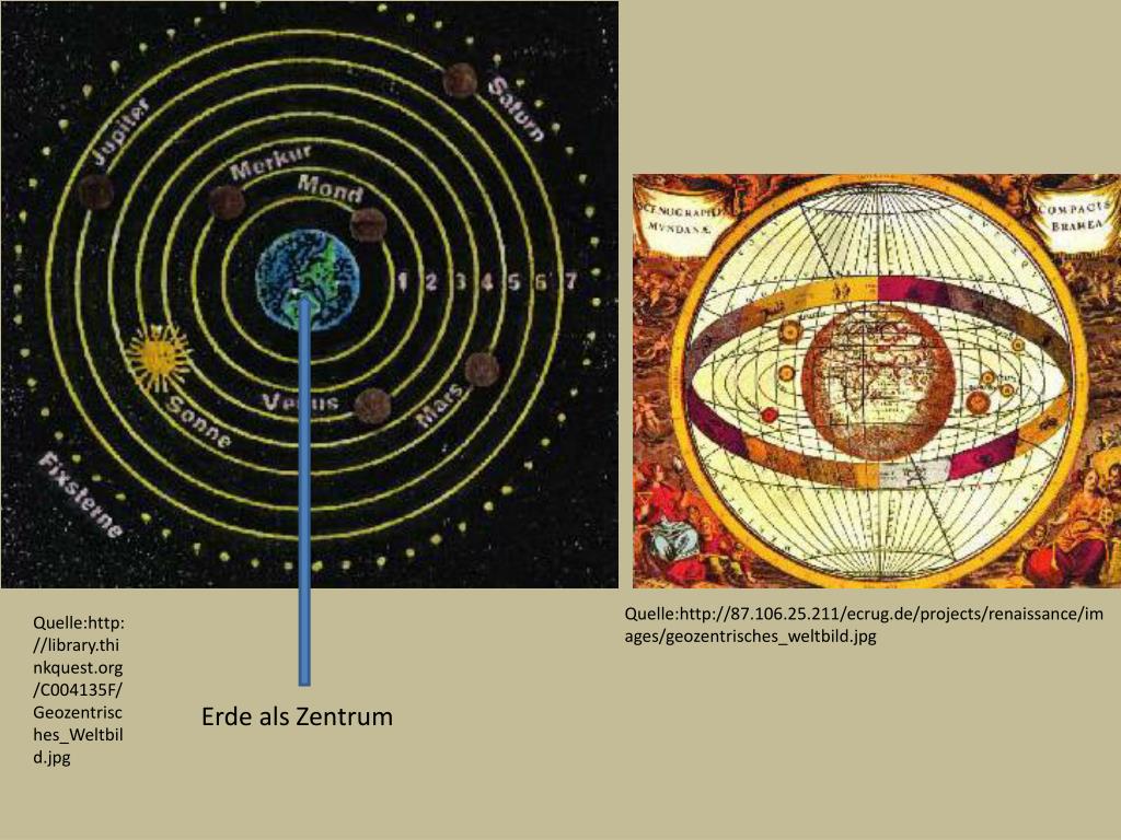 PPT Weltbilder der Antike PowerPoint Presentation, free download ID5079415