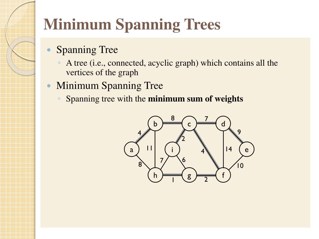 PPT Minimum Spanning Trees PowerPoint Presentation, free download