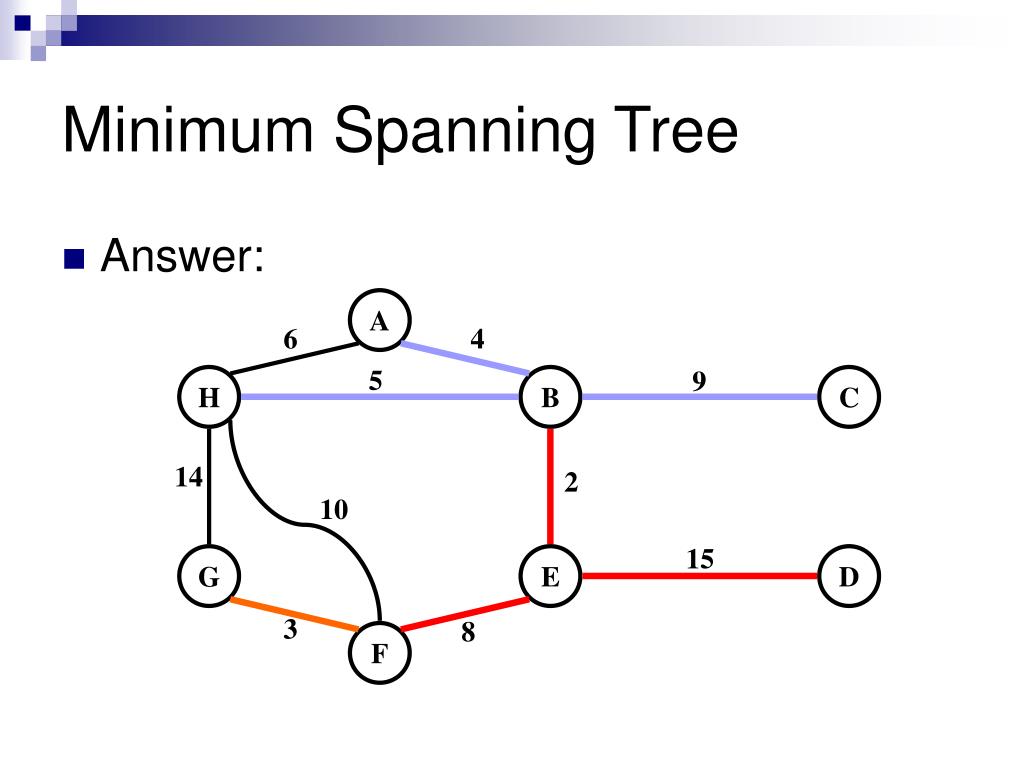 PPT Minimum Spanning Tree (MST) PowerPoint Presentation, free
