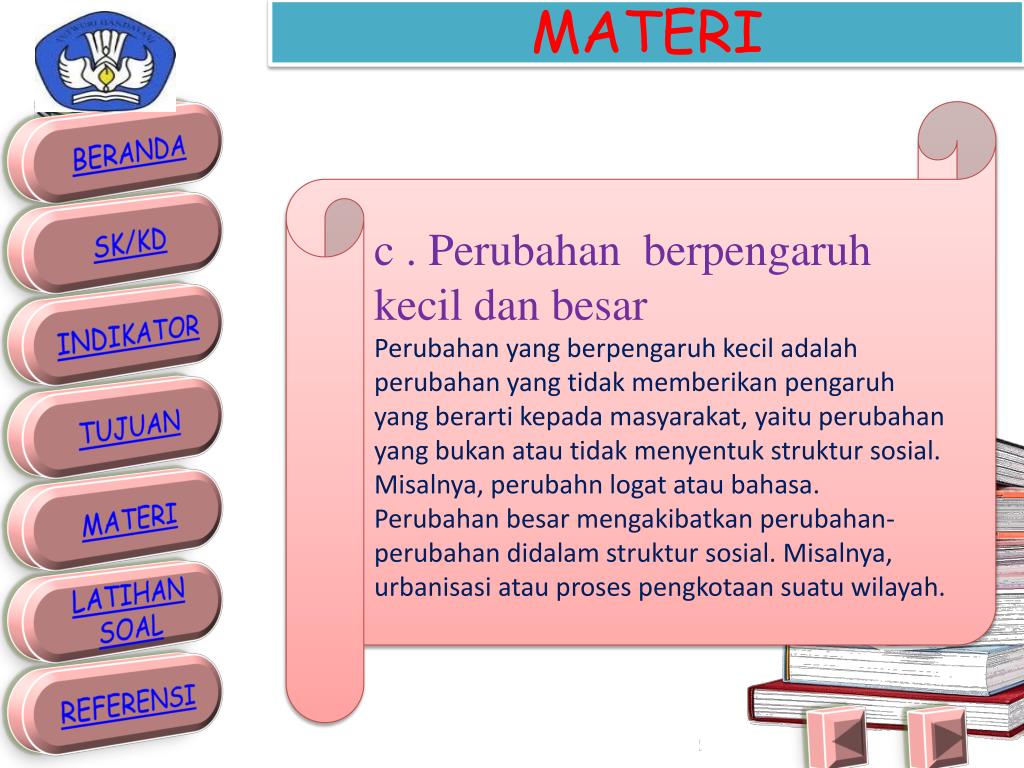 PPT SOSIOLOGI KELAS XII PowerPoint Presentation, free
