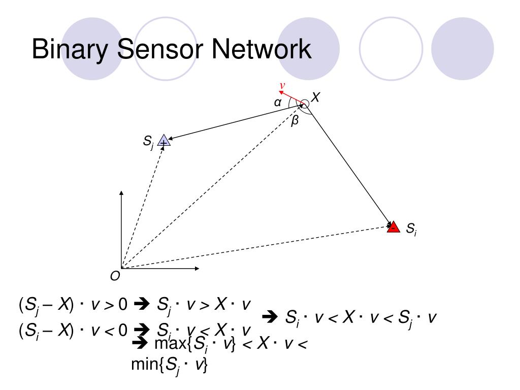 PPT Tracking a Moving Object with a Binary Sensor Network PowerPoint