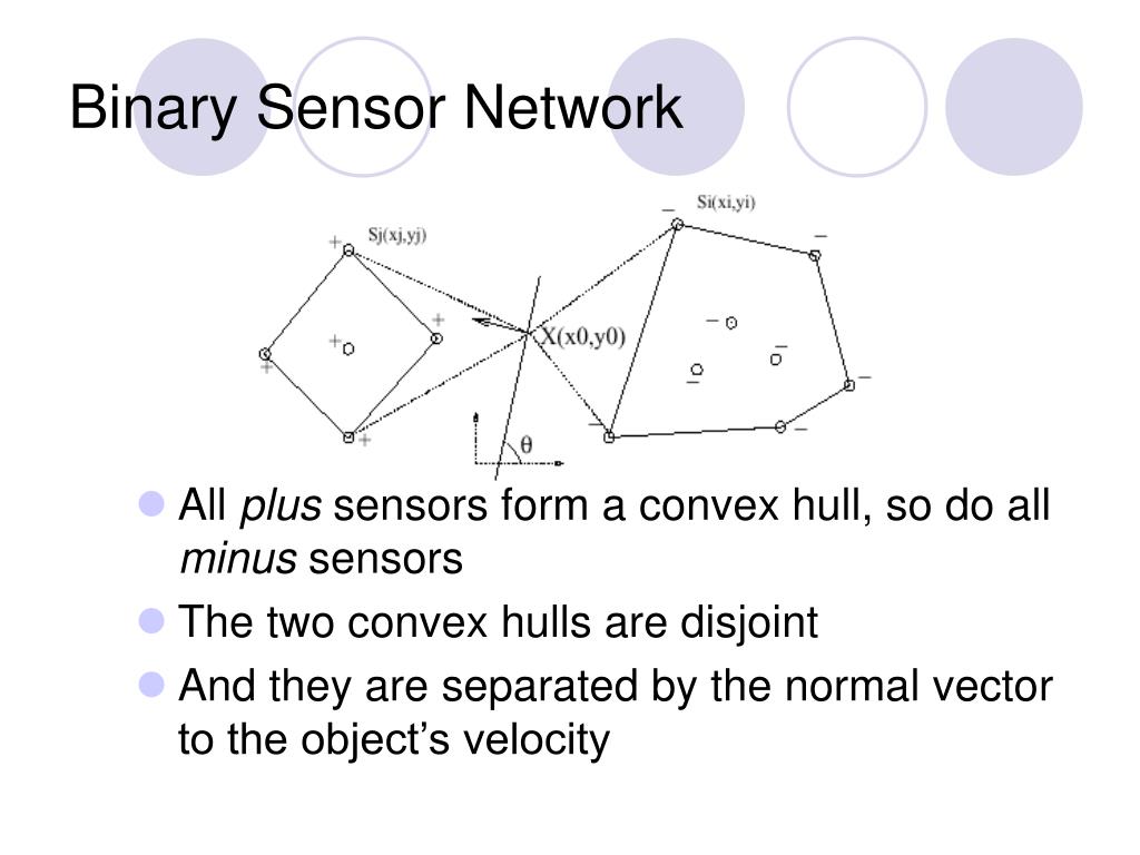 PPT Tracking a Moving Object with a Binary Sensor Network PowerPoint