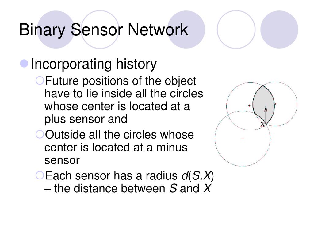 PPT Tracking a Moving Object with a Binary Sensor Network PowerPoint