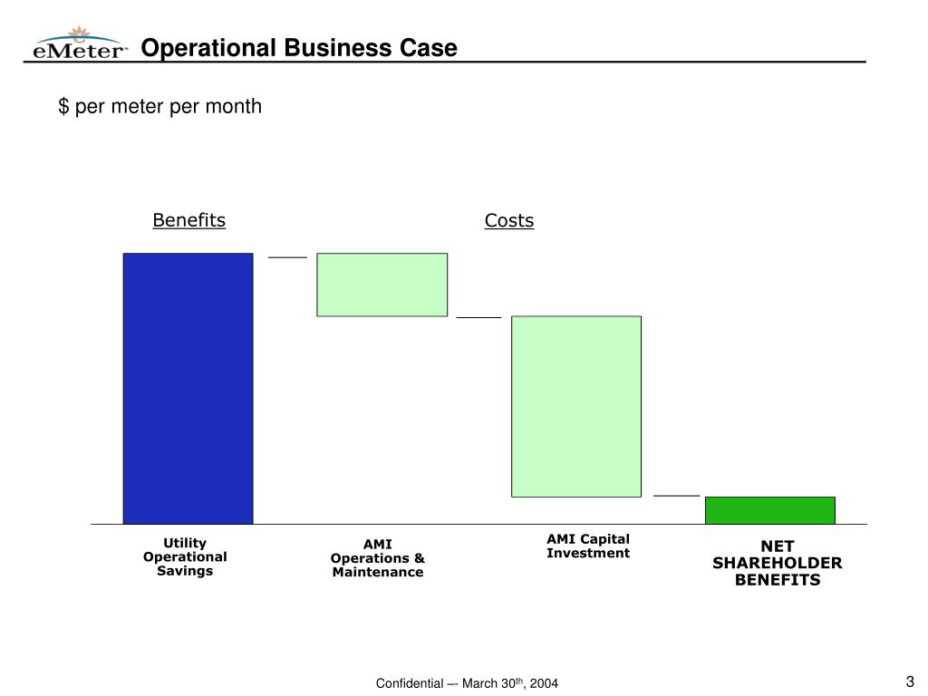 PPT AMR Benefits and Costs Benchmarks and Examples PowerPoint