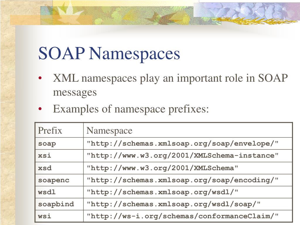 PPT  Services SOAP PowerPoint Presentation, free download ID