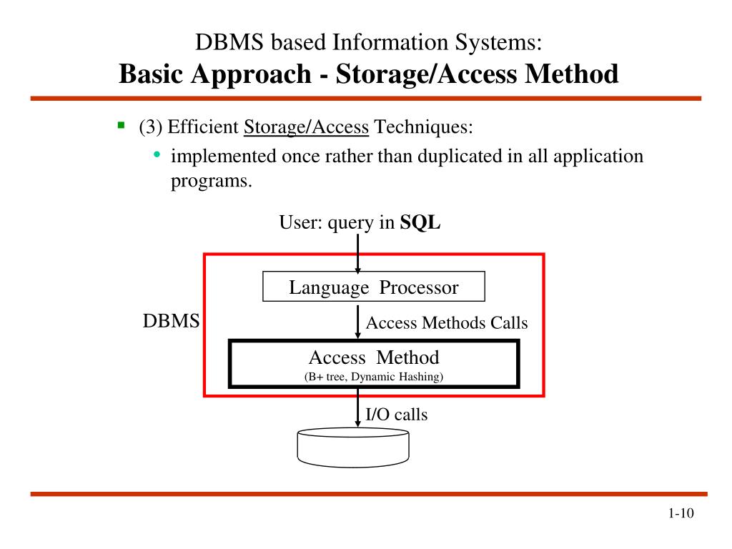 PPT Unit 1 Introduction to DBMS (Database Management Systems