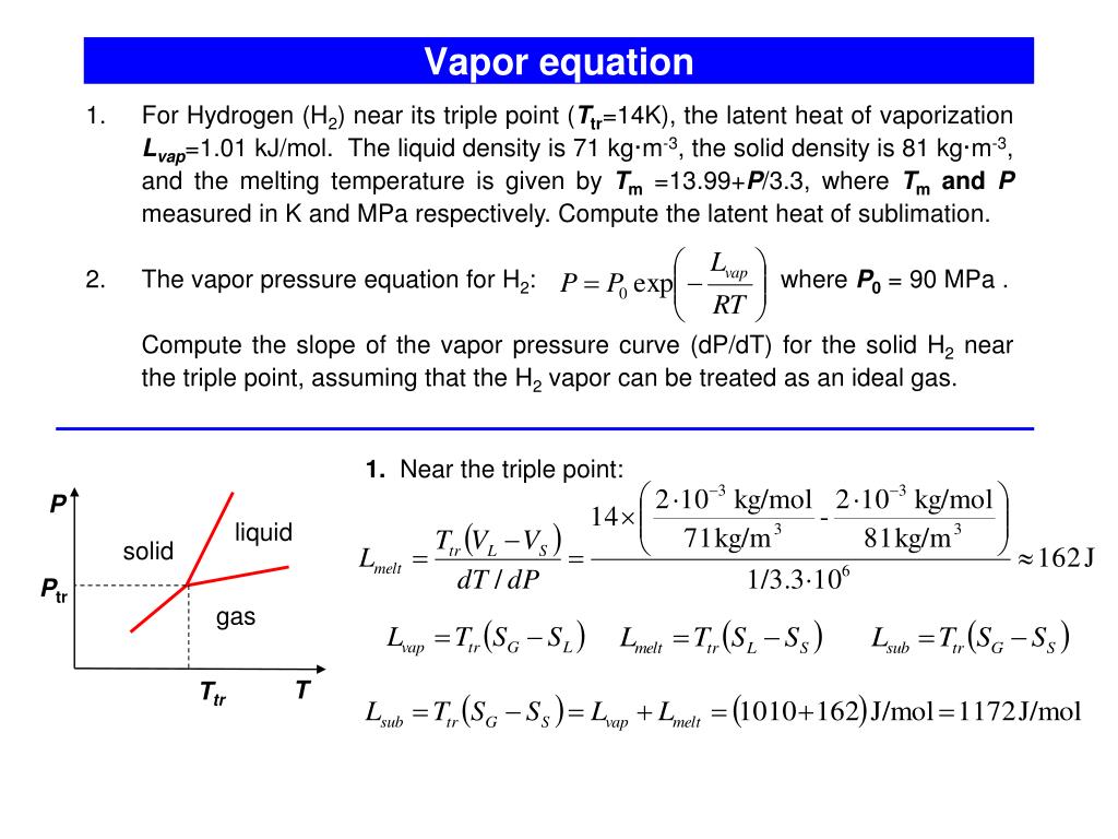 PPT Lecture 17 Overview Ch. 45 PowerPoint Presentation, free