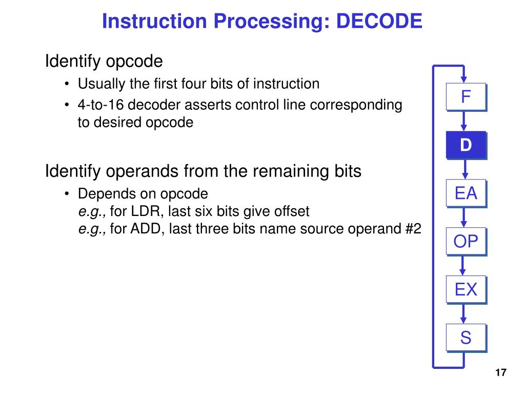 PPT Processor Data Path and Control How they work together PowerPoint