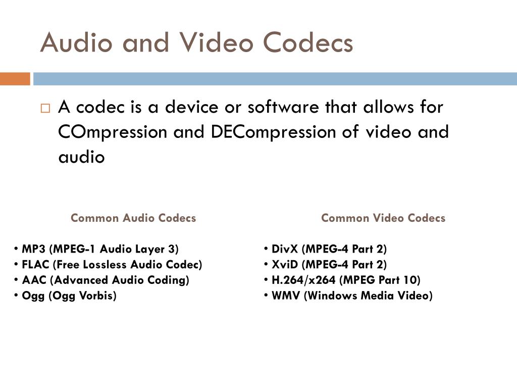 PPT Audio and Video Compression and it’s importance on the PowerPoint Presentation