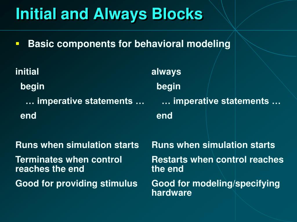 PPT Verilog PowerPoint Presentation, free download ID5093315