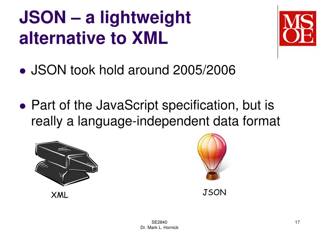 PPT XML Separating presentation from content PowerPoint Presentation