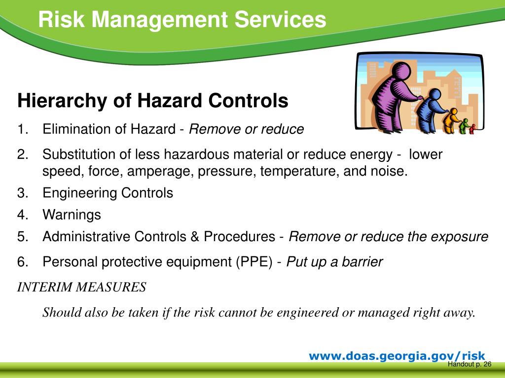 PPT Have you been SETUP? A brief discussion on JOB HAZARD ANALYSIS