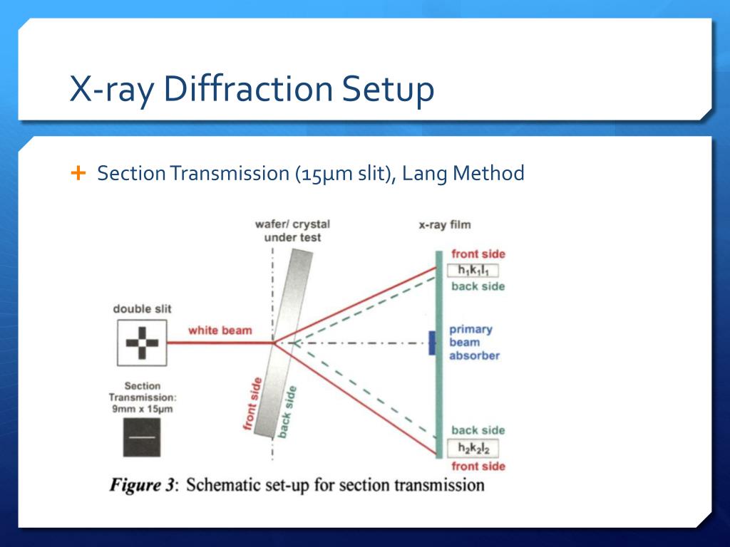 PPT Synchrotron XRay Topography for LaserDrilled Vias PowerPoint