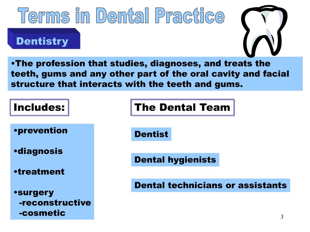 PPT Terms in Dental Practice PowerPoint Presentation, free download