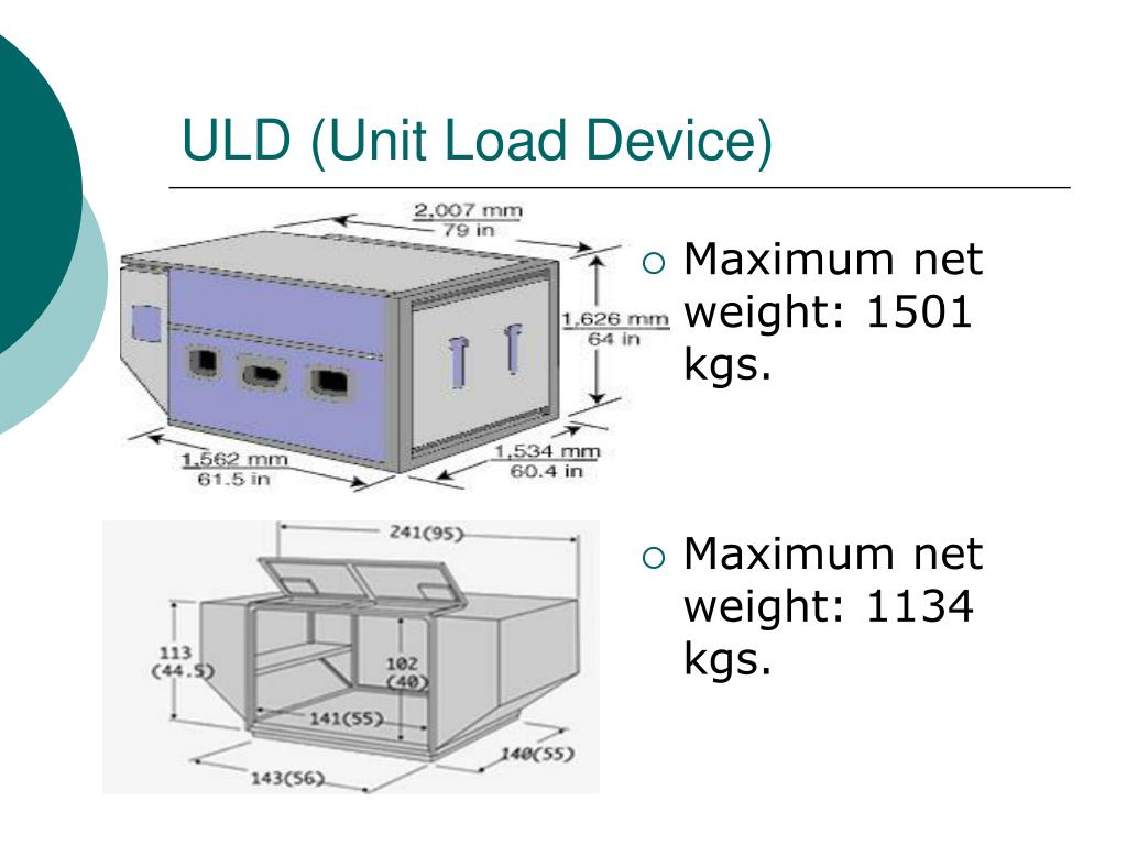 PPT TRANSPORTATION MANAGEMENT EQUIPMENT TYPES PowerPoint Presentation