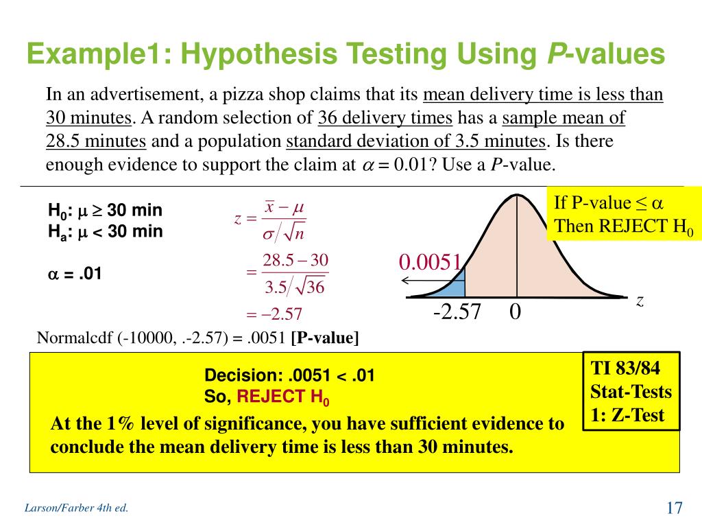 PPT Ch7 Hypothesis Testing (1 Sample) PowerPoint Presentation, free download ID5096598
