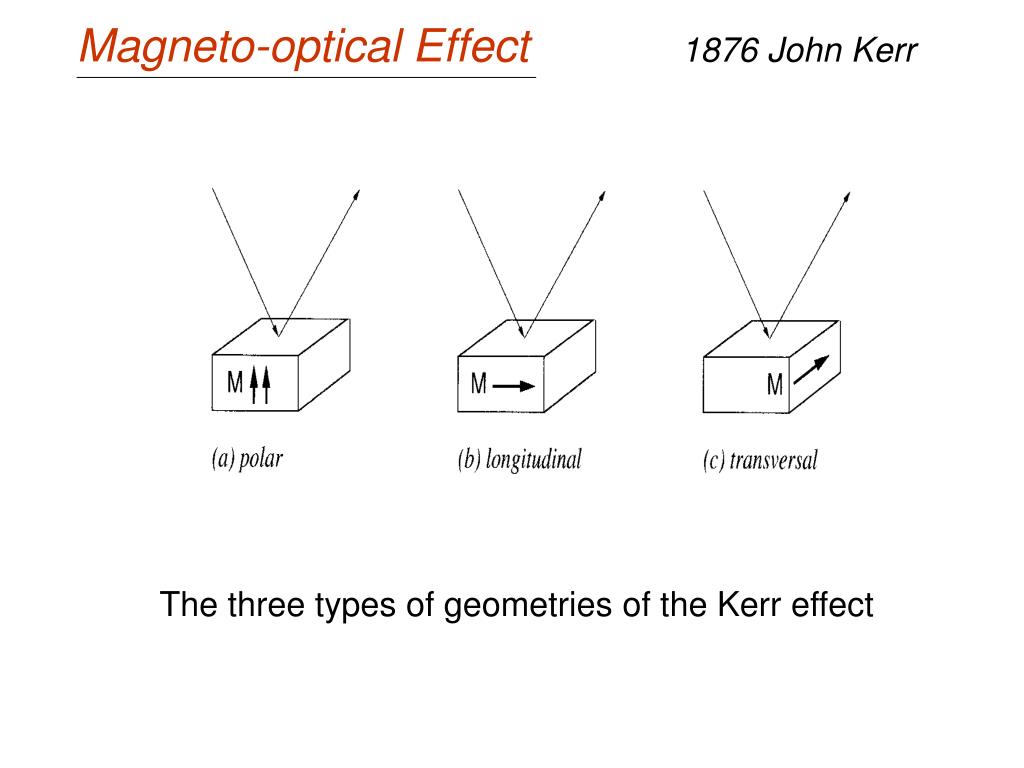 PPT Amorphous films, films and simeconductor