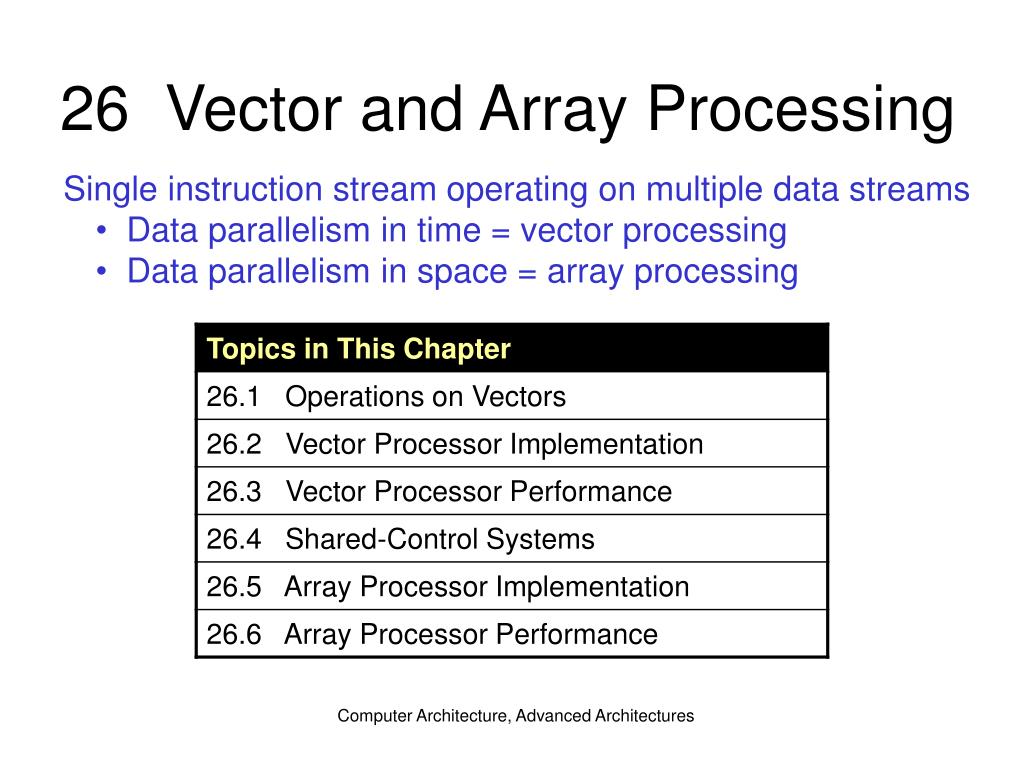 PPT Part VII Advanced Architectures PowerPoint Presentation, free