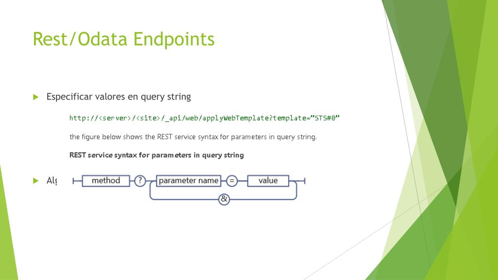 PPT Acceso a datos con Sharepoint PowerPoint Presentation, free