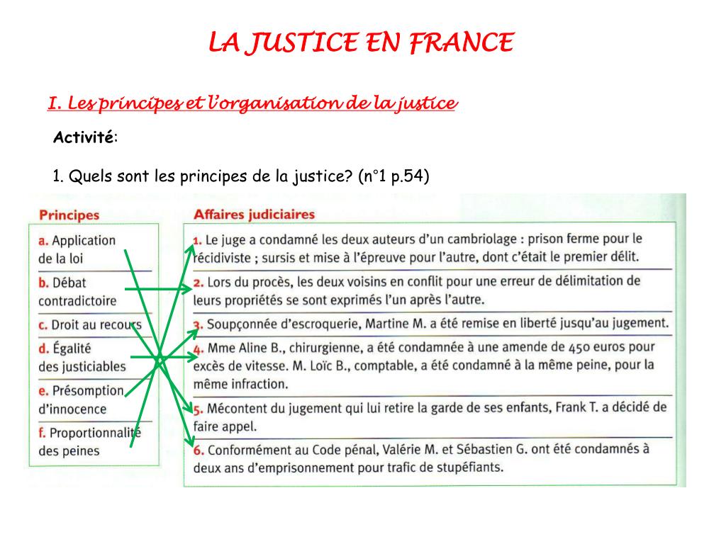 PPT LA JUSTICE EN FRANCE PowerPoint Presentation, free download ID