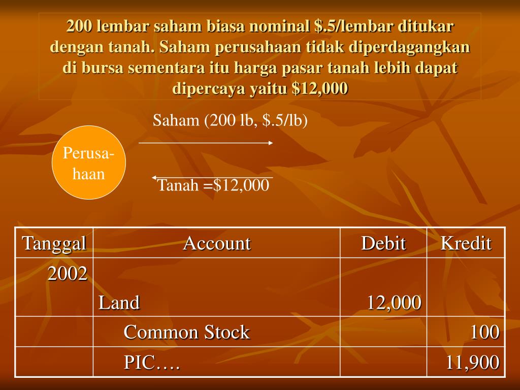 PPT AKUNTANSI EKUITAS PowerPoint Presentation ID5101922