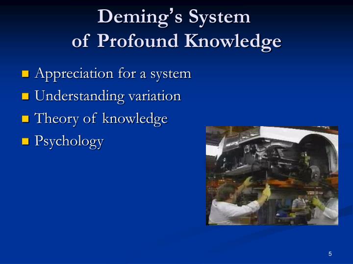 PPT Session 2 PowerPoint Presentation ID5102009