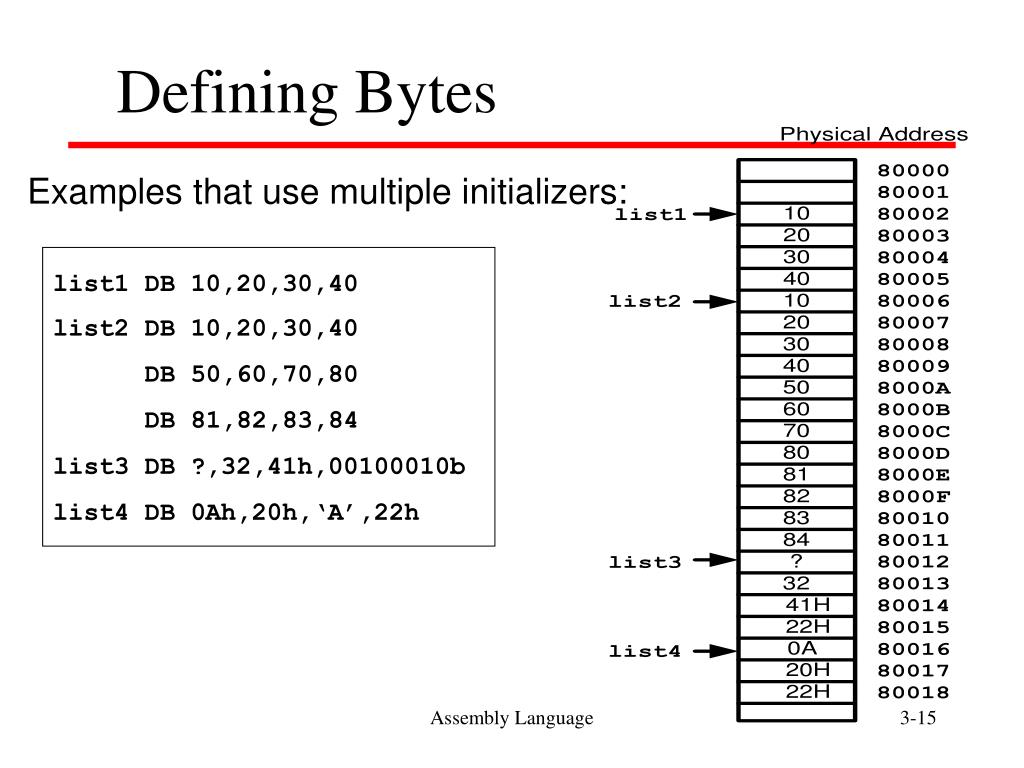 PPT 4345 Assembly Language PowerPoint Presentation, free download