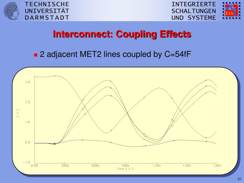 PPT Outline PowerPoint Presentation, free download ID5104919