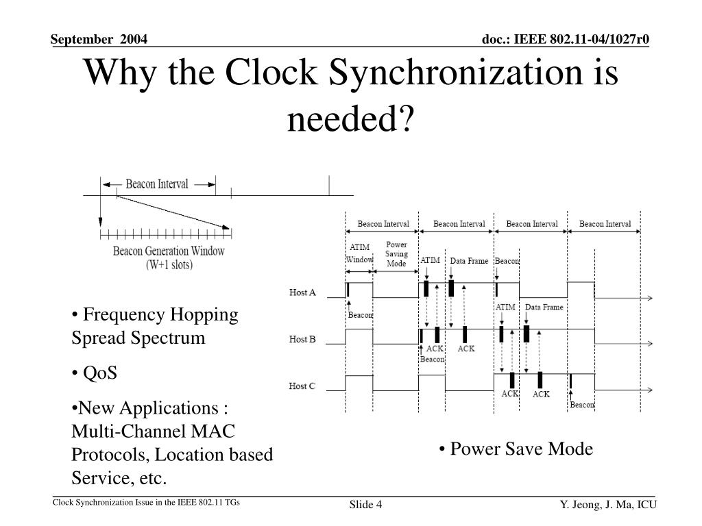 PPT Clock Synchronization Issue in the IEEE 802.11 TGs PowerPoint