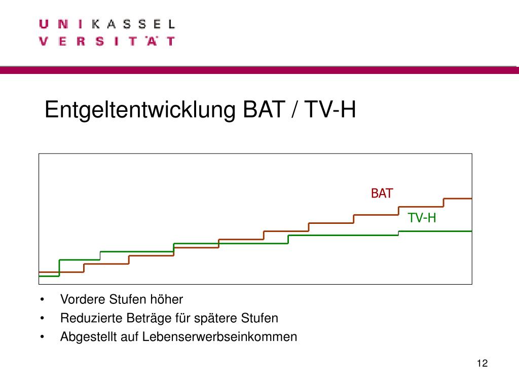 PPT InfoVeranstaltung zum neuen Tarifrecht PowerPoint Presentation