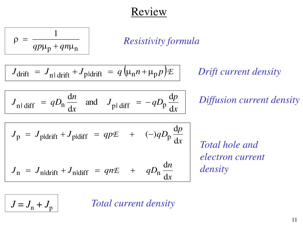 PPT Chapter 32. Diffusion and band bending PowerPoint Presentation