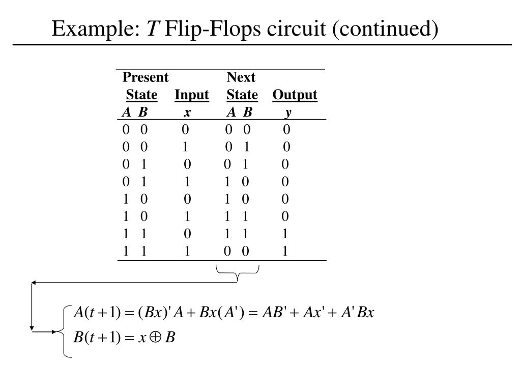 PPT T FlipFlop PowerPoint Presentation, free download ID5110265