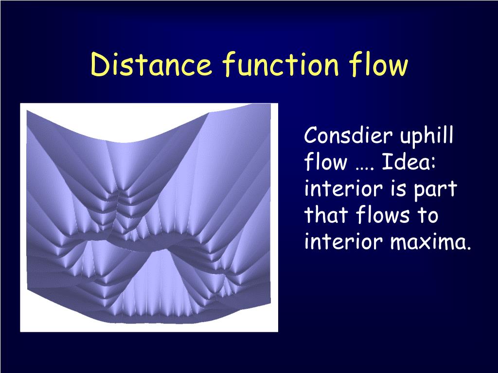 PPT Surface Reconstruction and Mesh Generation PowerPoint